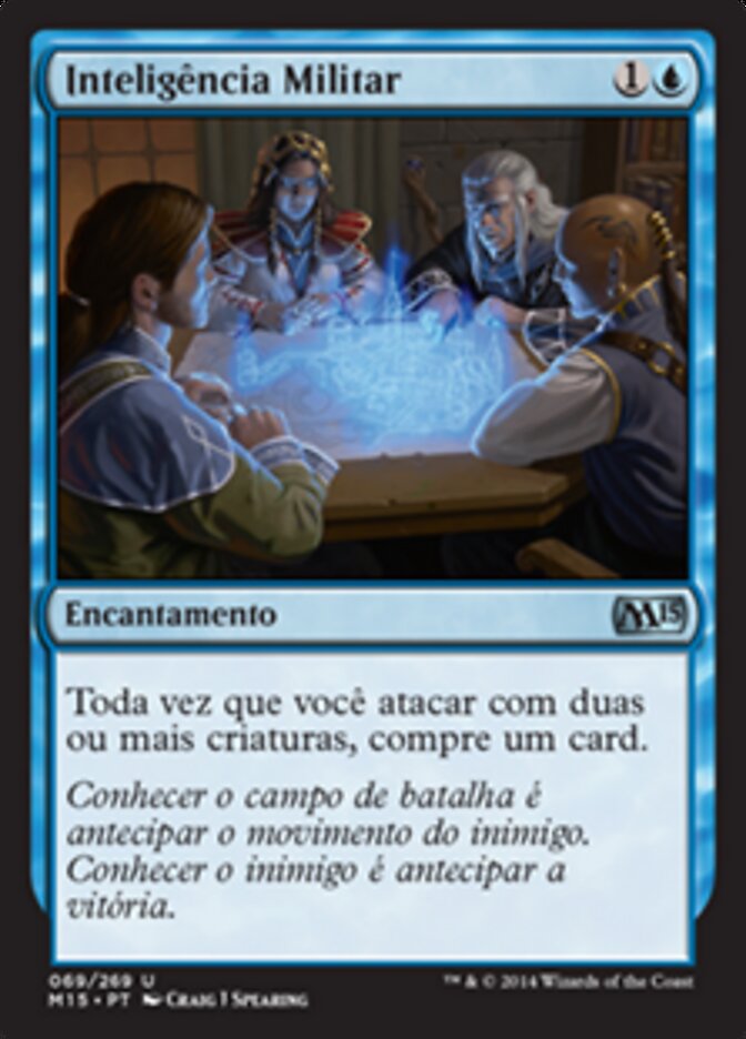 Inteligência Militar