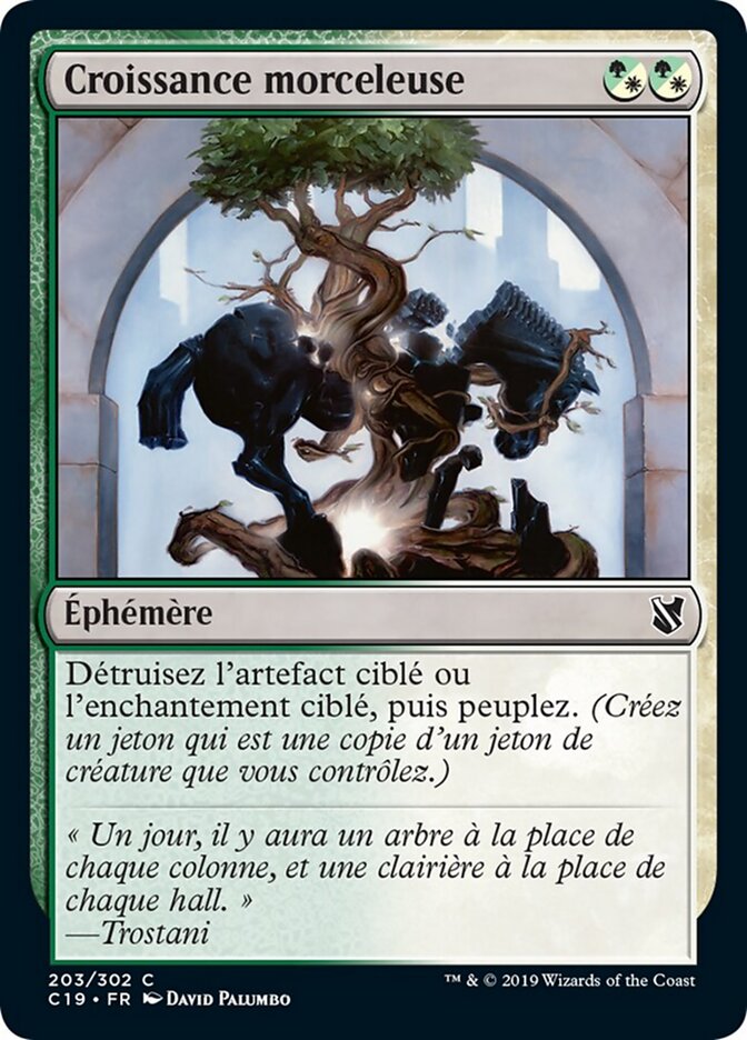 Croissance morceleuse