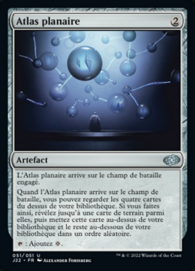 Atlas planaire