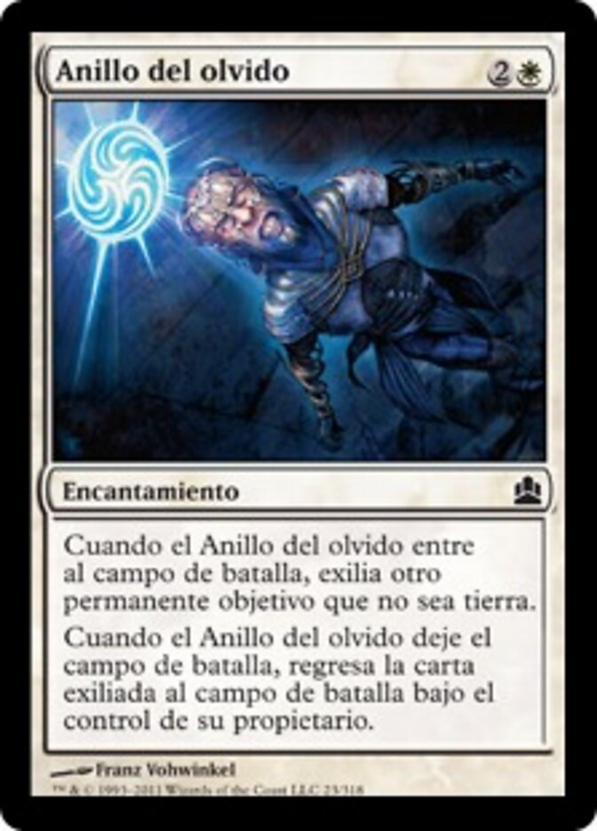 Anillo del olvido