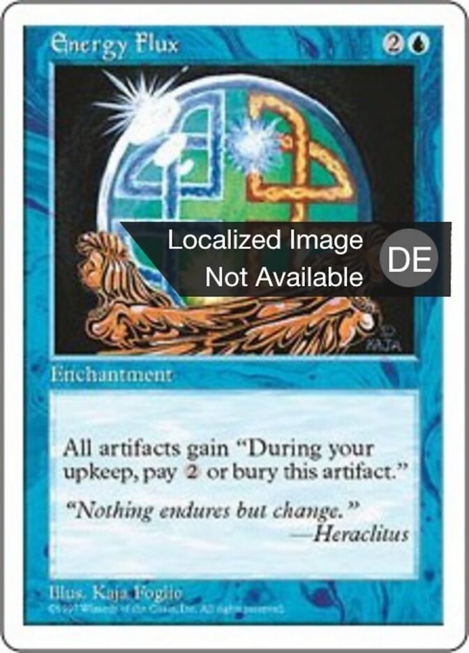 Energiefluktuation