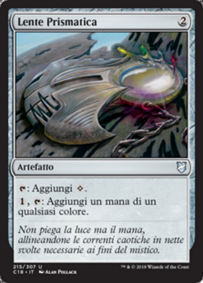 Lente Prismatica