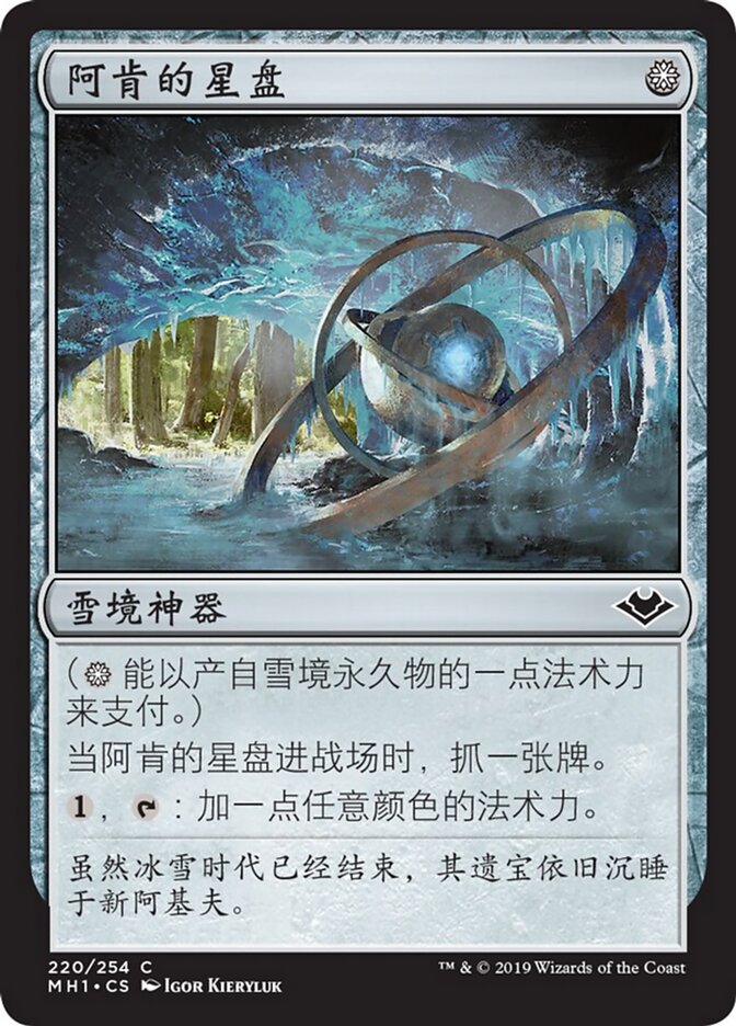 阿肯的星盘