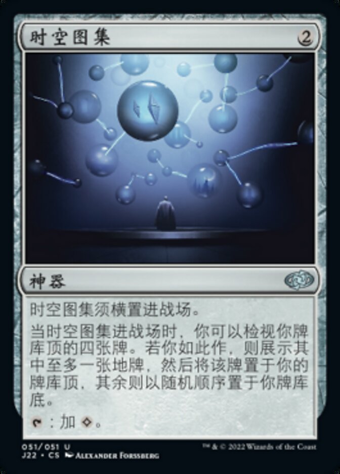 时空图集