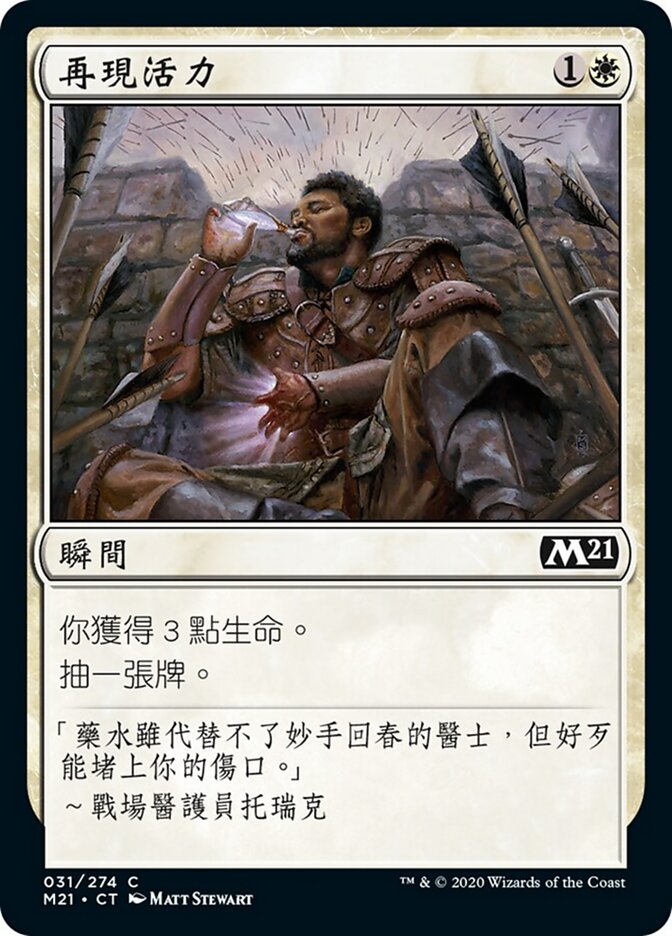 再現活力