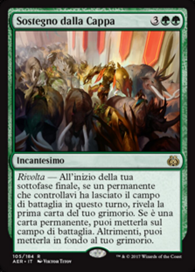 Sostegno dalla Cappa