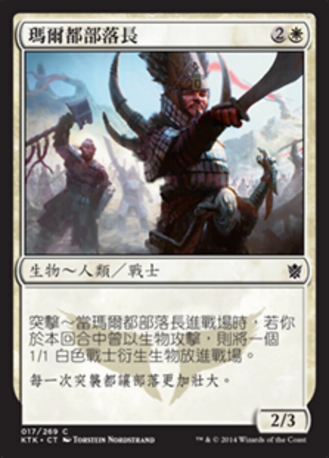 瑪爾都部落長