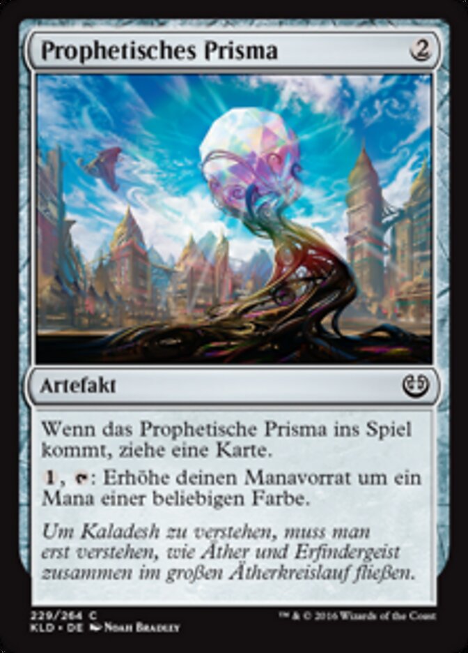 Prophetisches Prisma