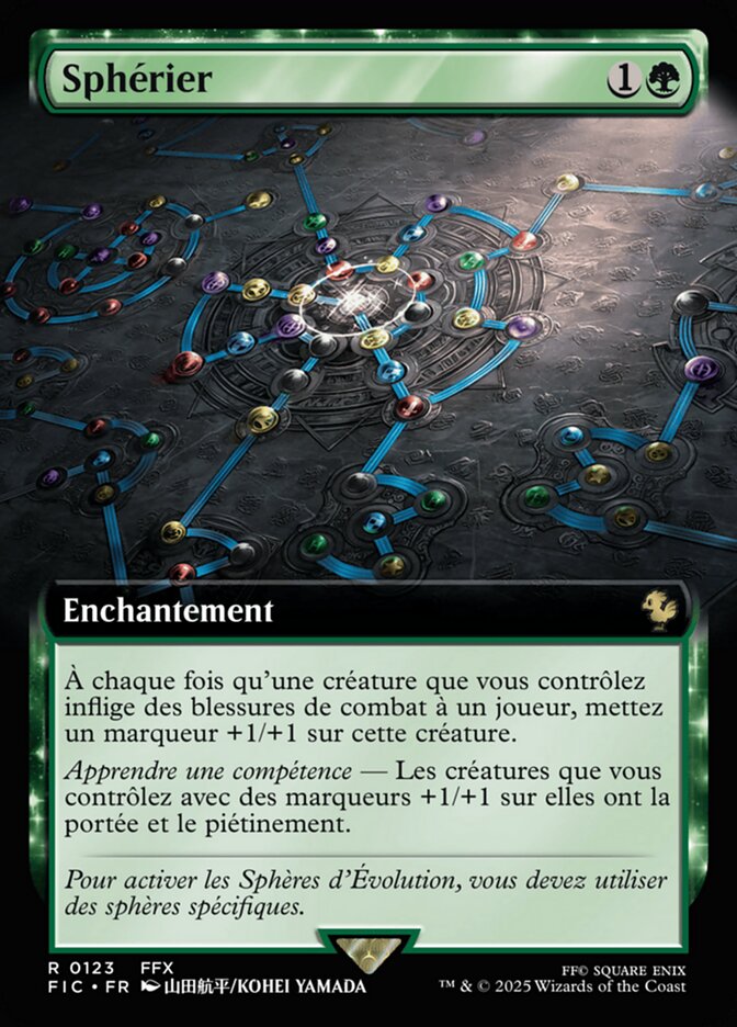 Sphérier