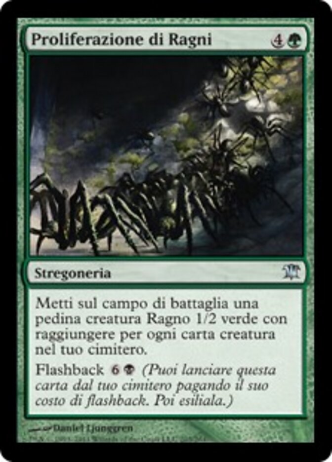 Proliferazione di Ragni