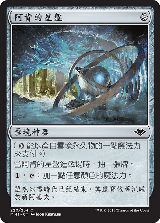 阿肯的星盤