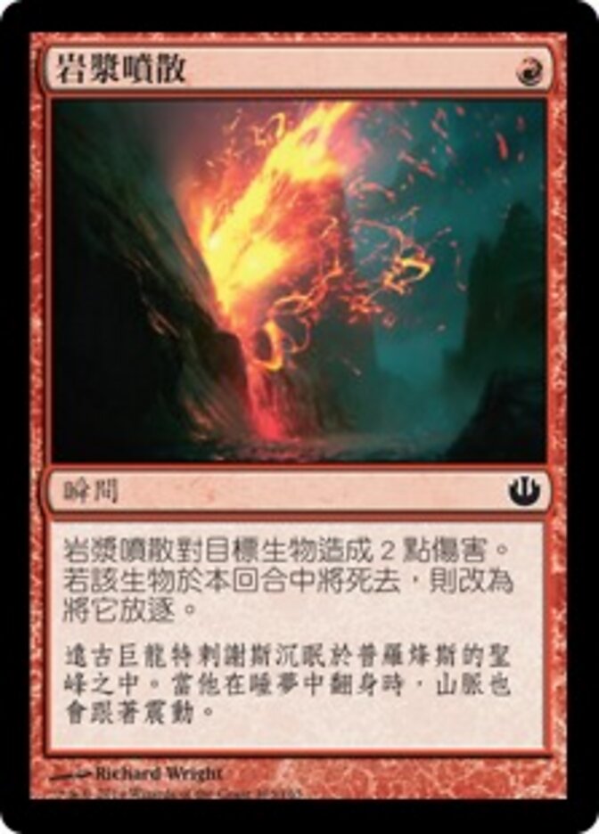 岩漿噴散