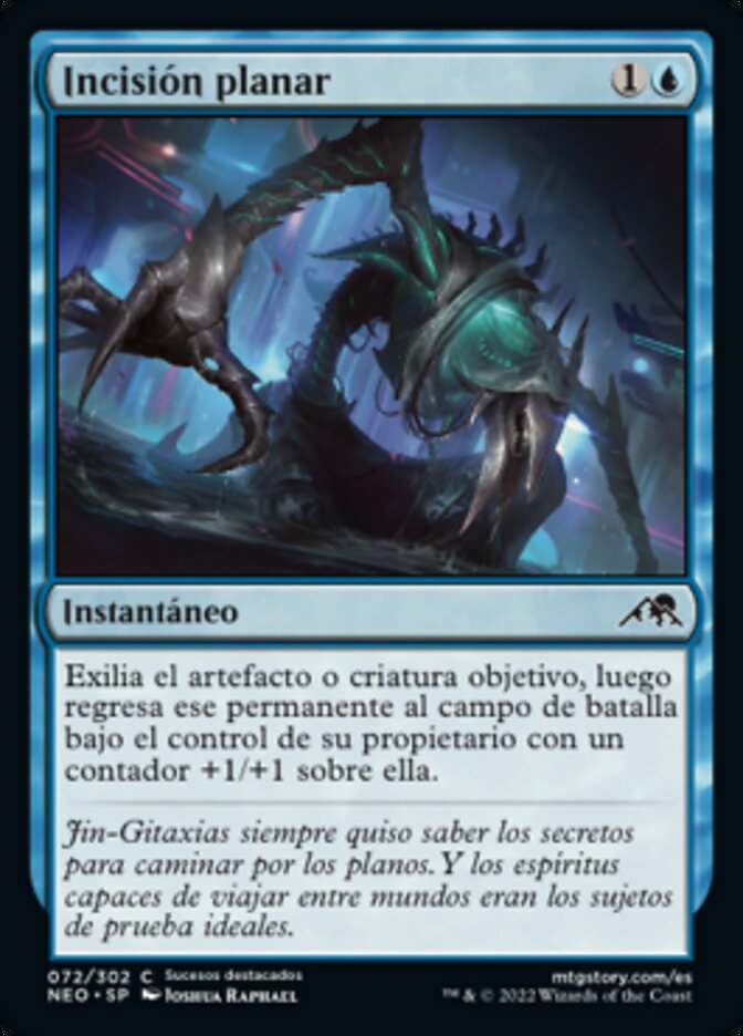 Incisión planar