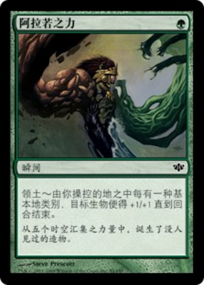 阿拉若之力