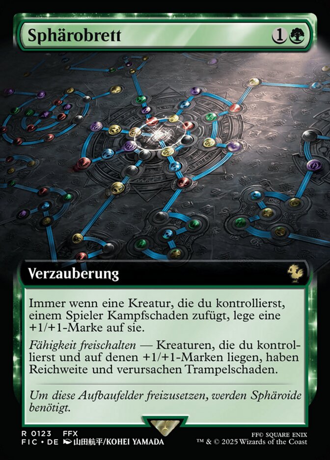Sphärobrett