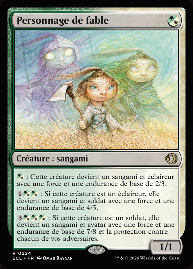 Personnage de fable