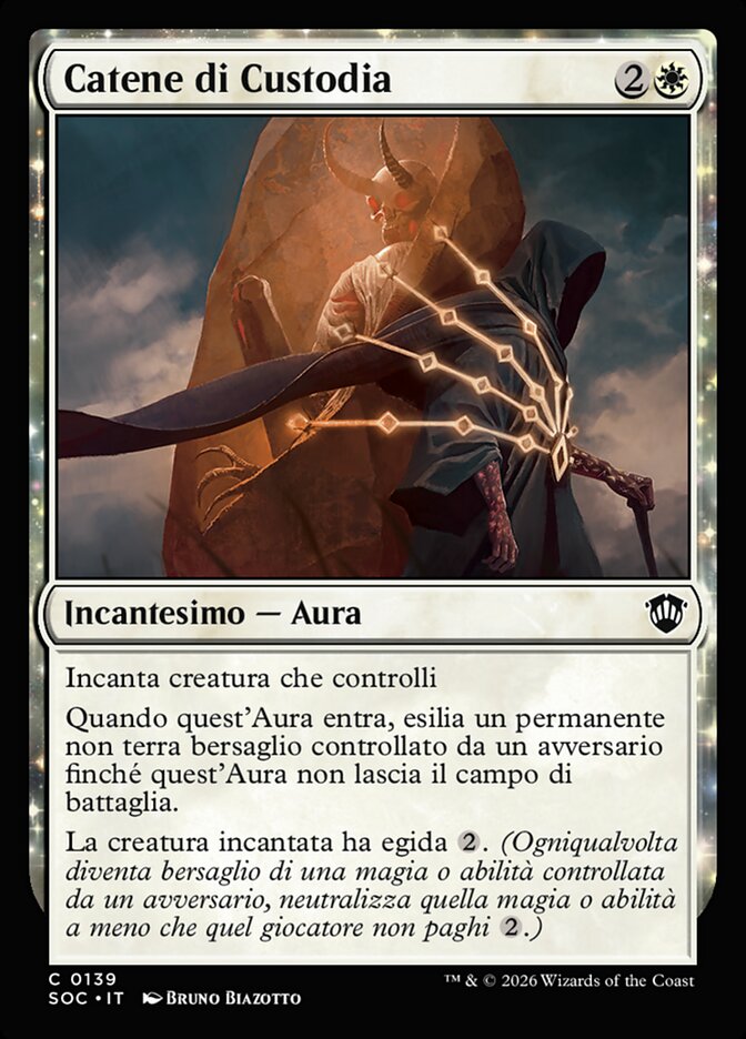 Catene di Custodia