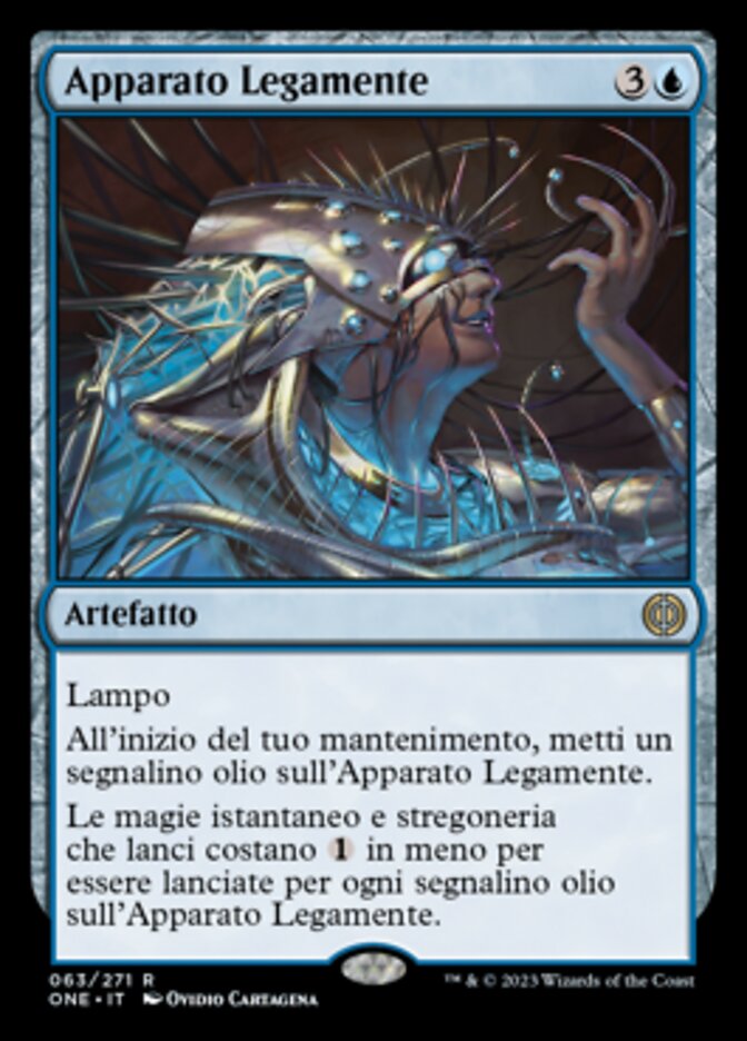 Apparato Legamente