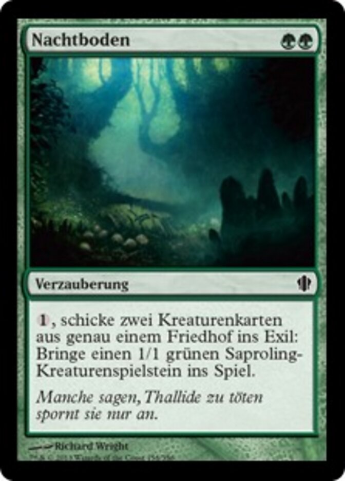 Nachtboden