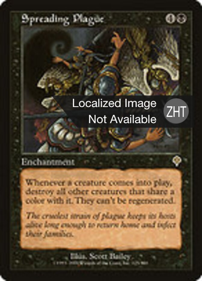 Spreading Plague
