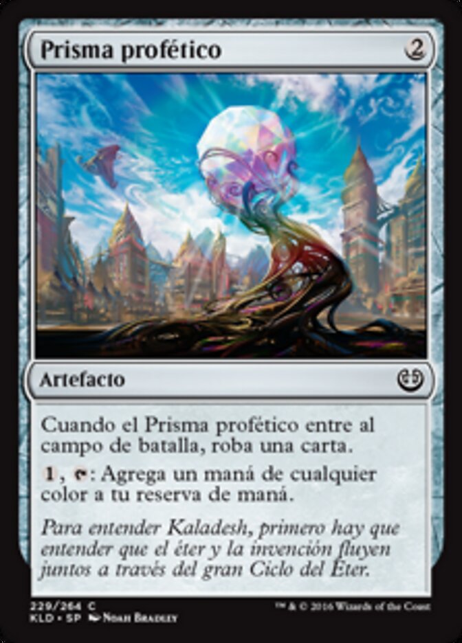 Prisma profético