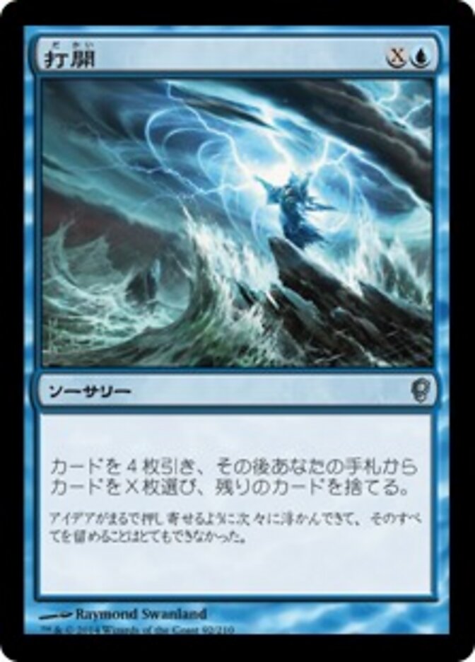 打開