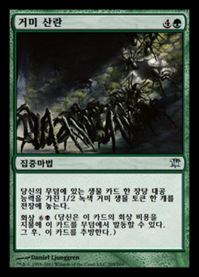 거미 산란