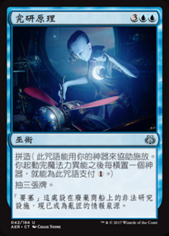 究研原理