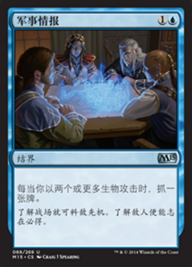 军事情报