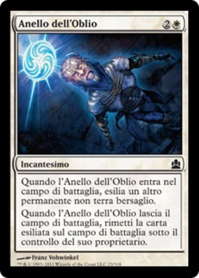 Anello dell'Oblio