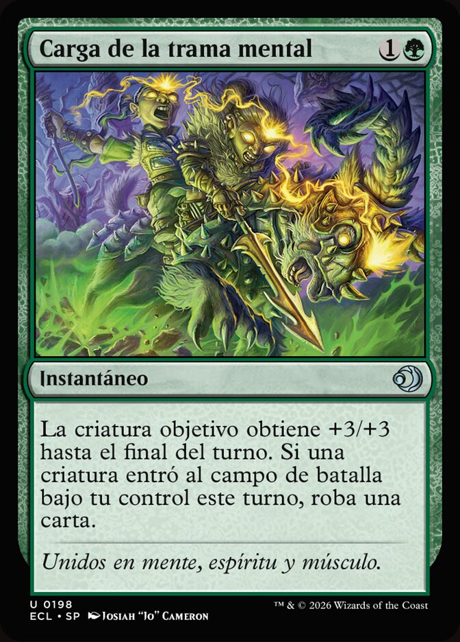 Carga de la trama mental