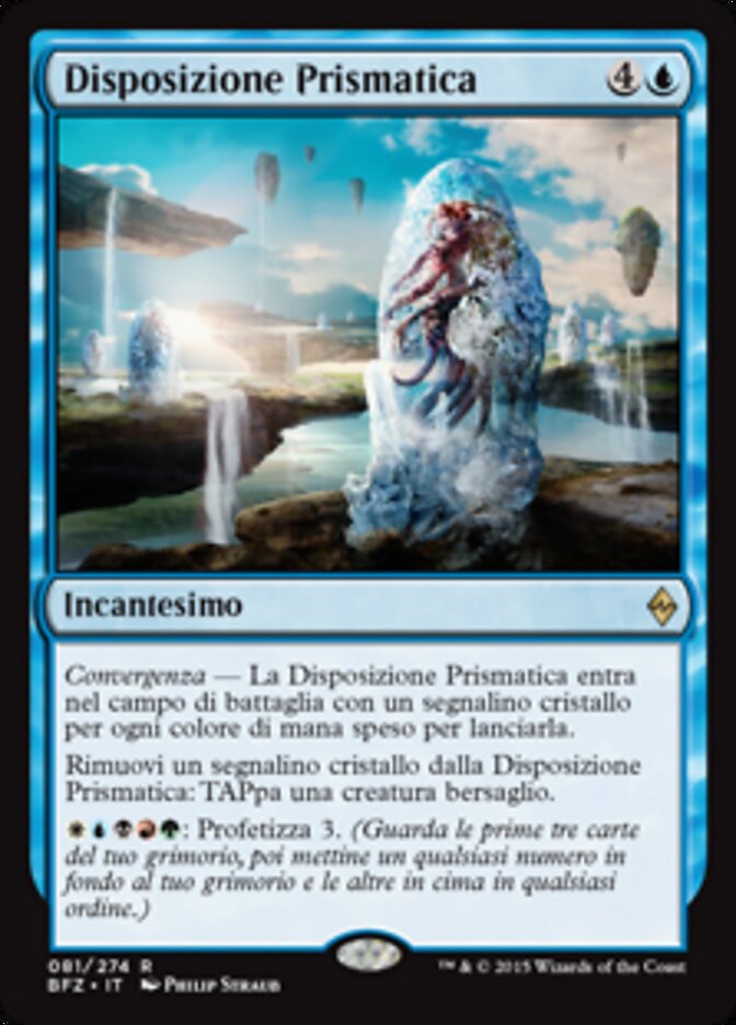 Disposizione Prismatica