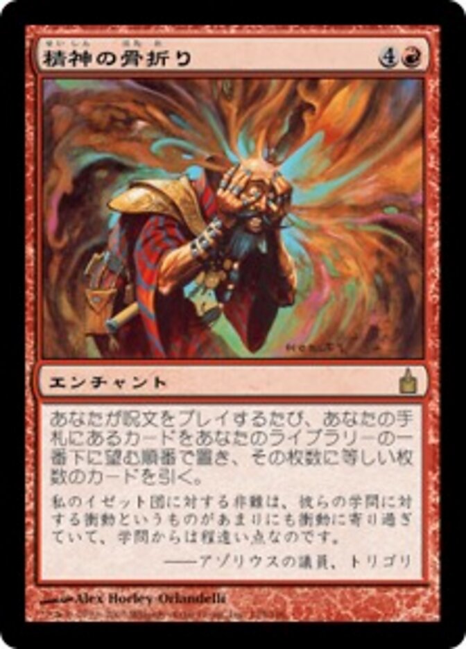精神の骨折り
