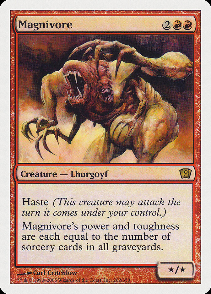 Magnivore