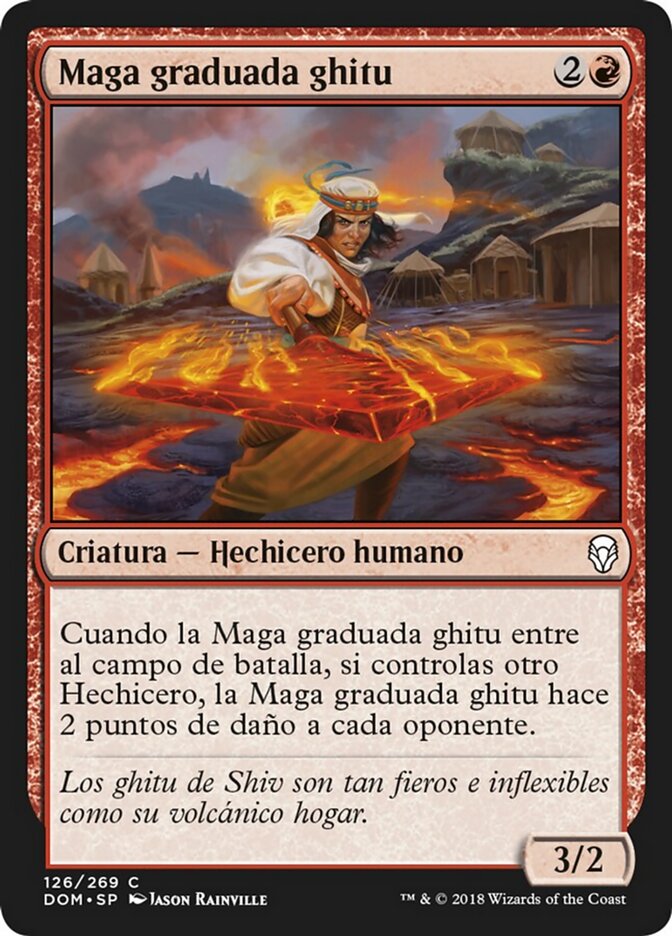 Maga graduada ghitu