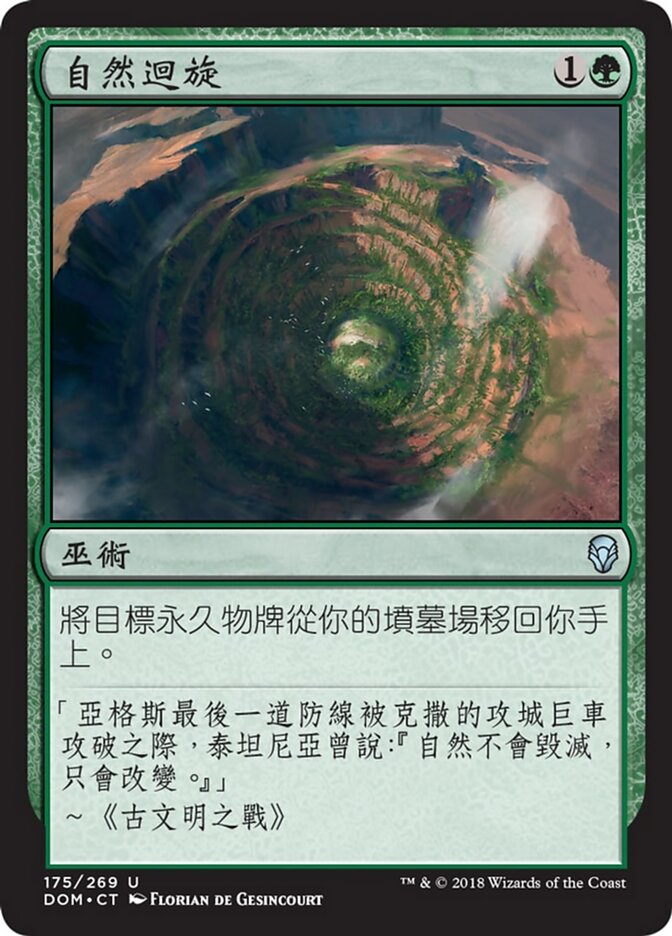 自然迴旋