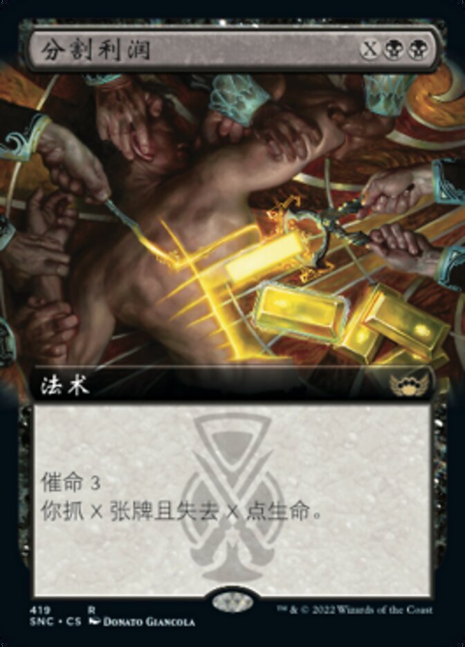分割利润