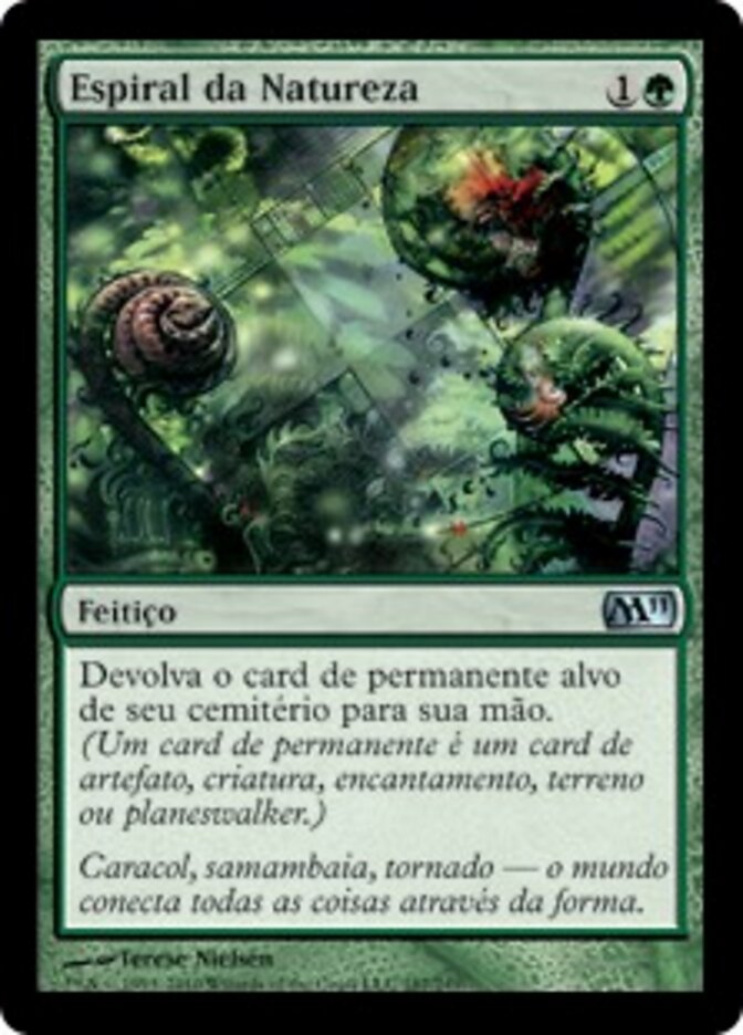 Espiral da Natureza