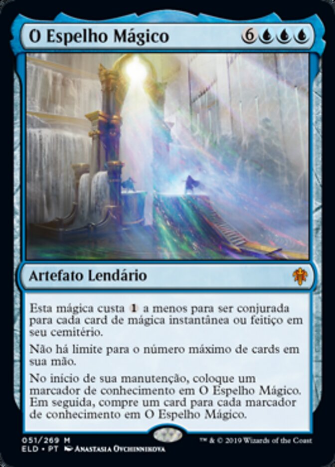 O Espelho Mágico