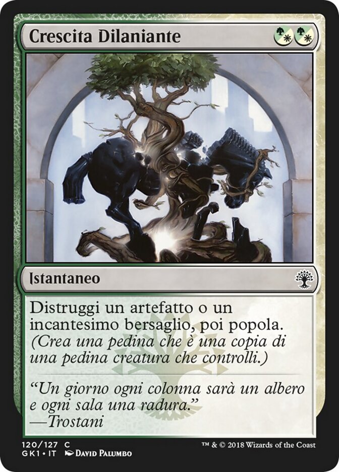Crescita Dilaniante