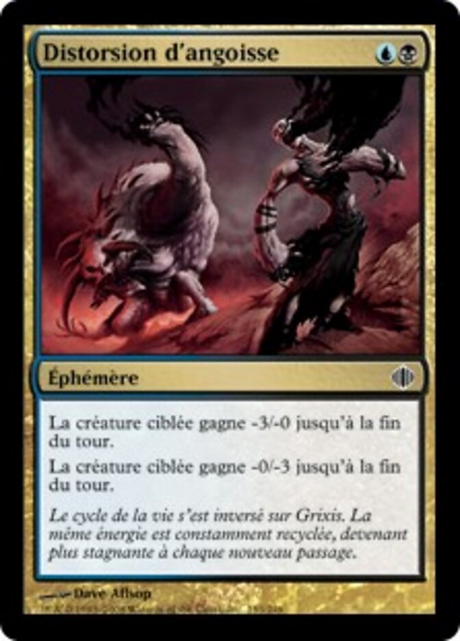 Distorsion d'angoisse