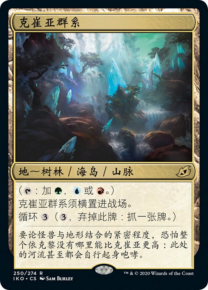 克崔亚群系