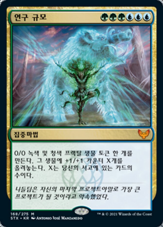 연구 규모
