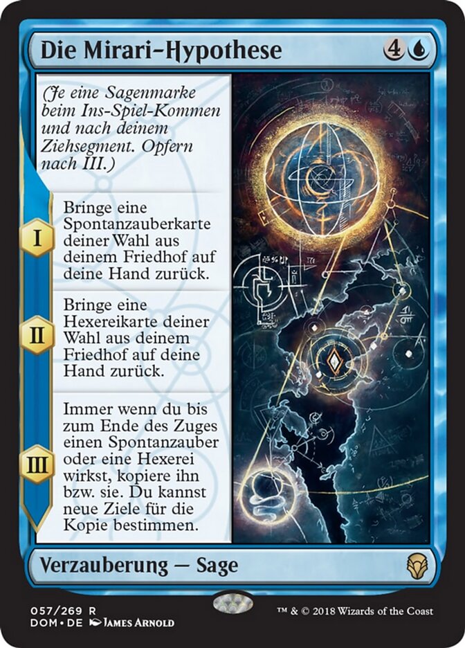 Die Mirari-Hypothese