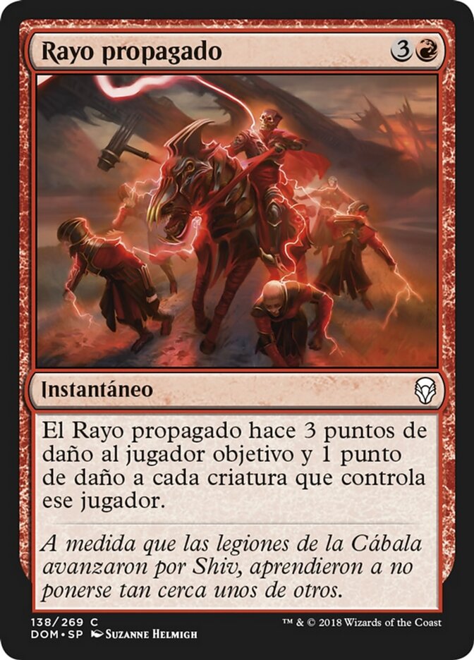 Rayo propagado
