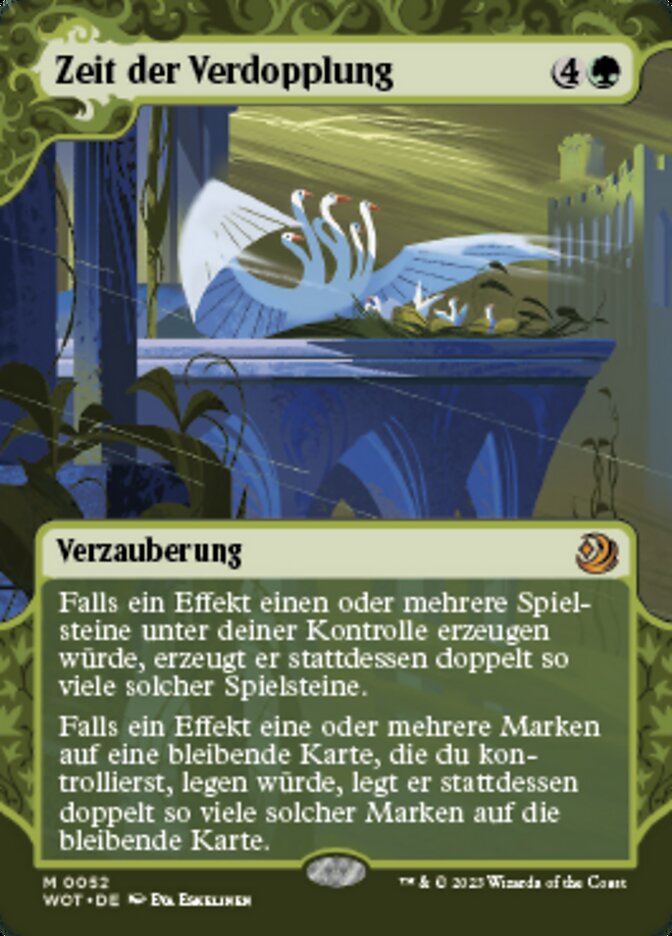 Zeit der Verdopplung