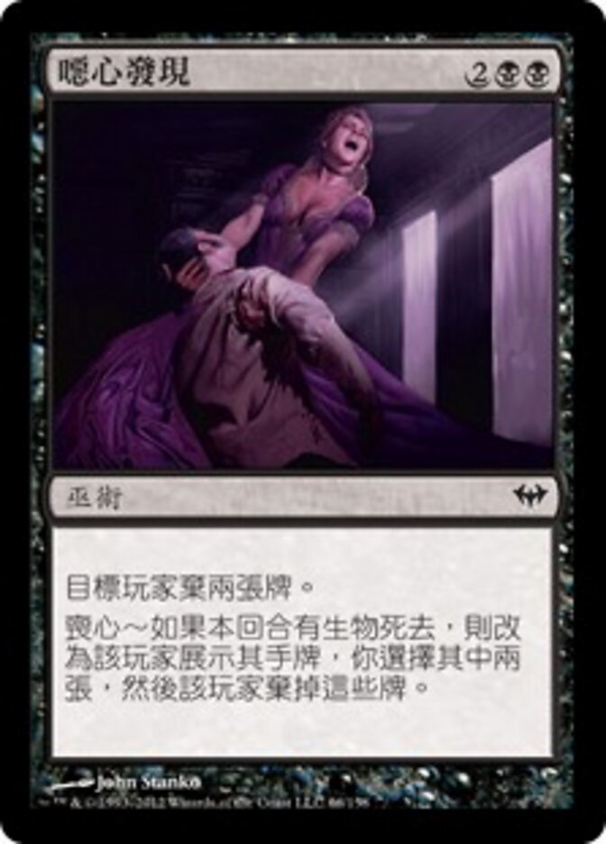 噁心發現