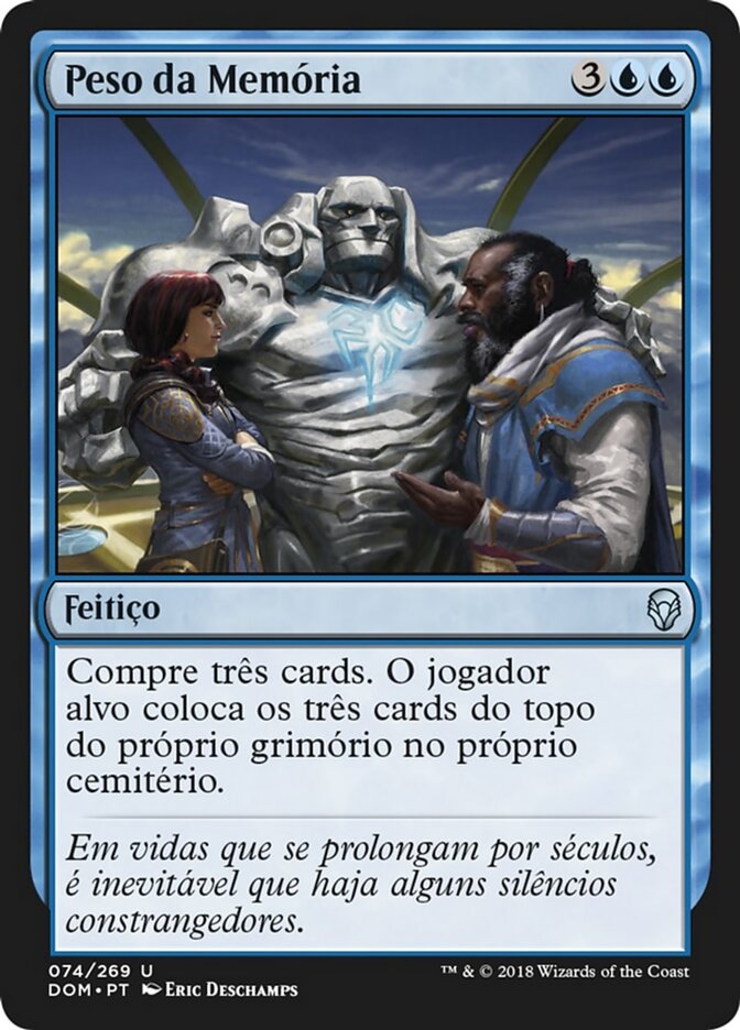 Peso da Memória