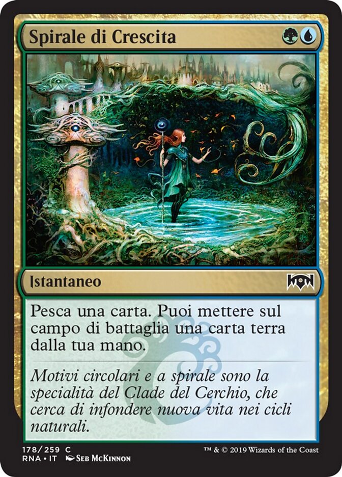 Spirale di Crescita