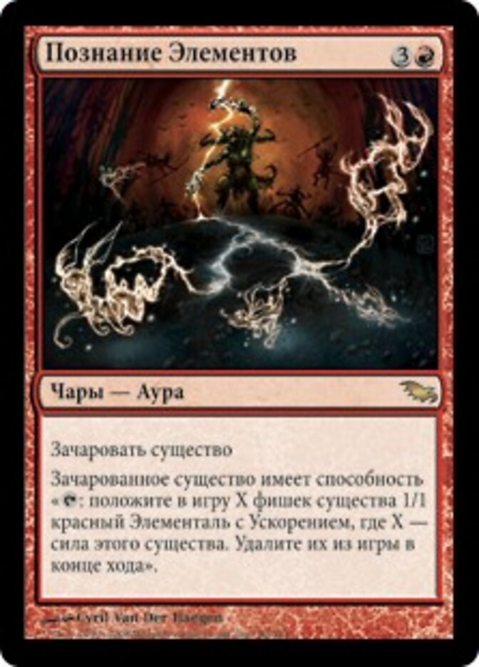 Познание Элементов